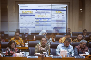 Hadiri Raker DPR, Menteri Maman Ungkap Evaluasi Anggaran dan Kinerja Kementerian UMKM