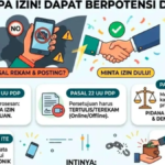 Jangan Asal Rekam dan Posting Orang Lain, Pahami Aturan Pelindungan Data Pribadi